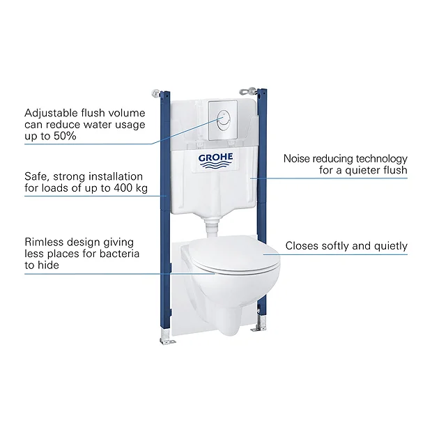 Grohe Solido Bau Ceramic Rimless 5-in-1 Pack - Image 6