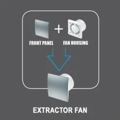 Arezzo 100mm Turbo Extractor Fan - Standard - Matt Grey