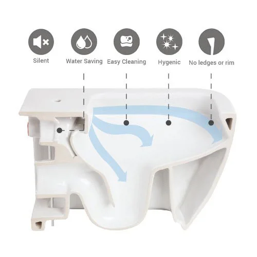 RAK Resort Maxi Rimless Close Coupled Full Access Toilet + Quick Release Soft Close Urea Seat